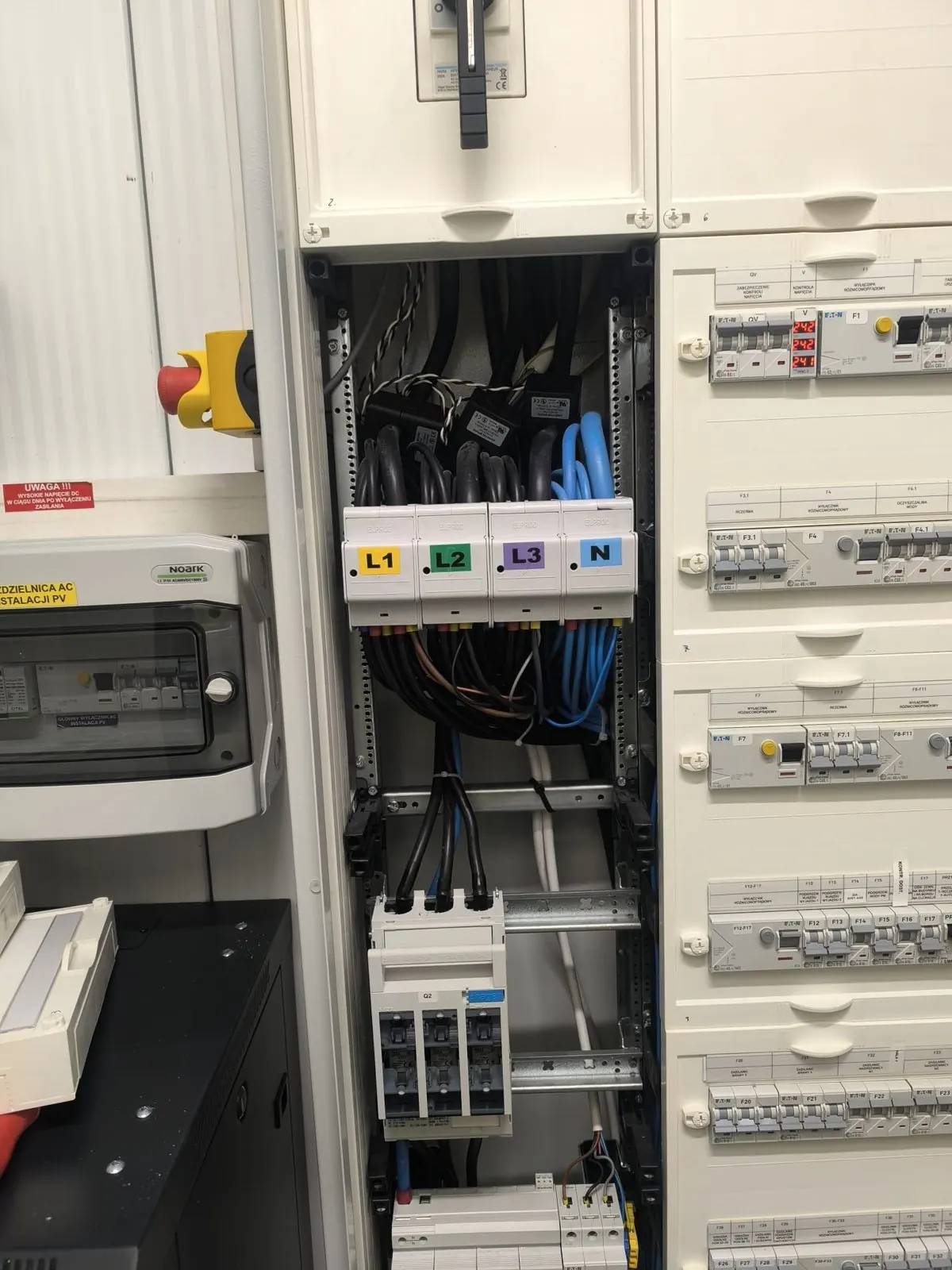 Rozdzielnica elektryczna z opisanymi fazami L1, L2, L3 i N
